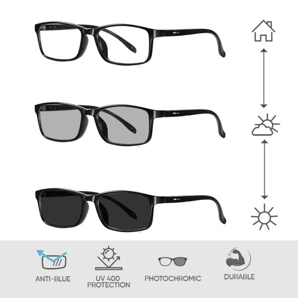 Anti-blue +photochromic/transition